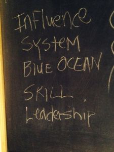 Influence, System, Blue Ocean, Skill, Leadership